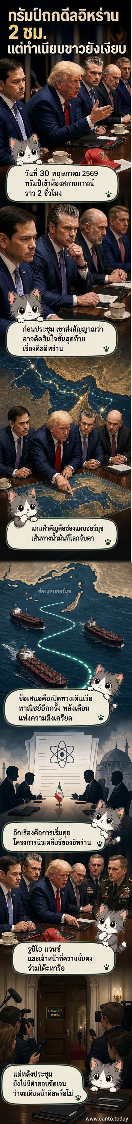 ภาพจำลองการประชุมของประธานาธิบดีทรัมป์กับทีมความมั่นคงในห้องสถานการณ์ที่ทำเนียบขาว เกี่ยวกับข้อตกลงกับอิหร่าน