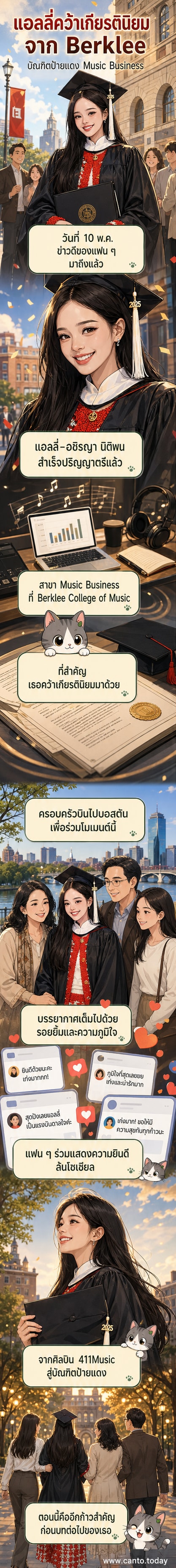 แอลลี่-อชิรญา นิติพน ในชุดครุยรับปริญญา ยืนยิ้มร่วมกับครอบครัวท่ามกลางบรรยากาศพิธีที่ Berklee College of Music