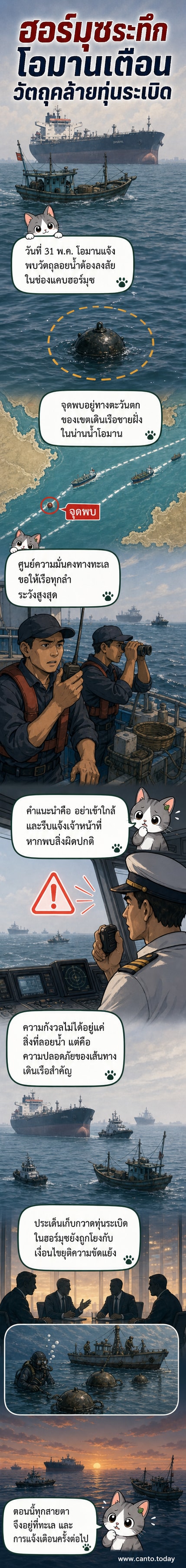 แผนที่ช่องแคบฮอร์มุซพร้อมจุดที่พบวัตถุต้องสงสัย ซึ่งอยู่ในน่านน้ำโอมานทางตะวันตกของเส้นทางเดินเรือชายฝั่ง