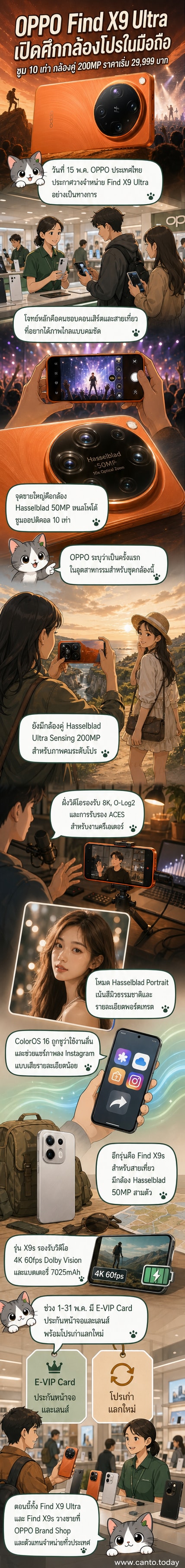 สมาร์ตโฟน OPPO Find X9 Ultra สีเงิน วางอยู่บนพื้นผิวเรียบ พร้อมภาพตัวอย่างถ่ายจากกล้องซูมไกลที่แสดงรายละเอียดชัดเจน