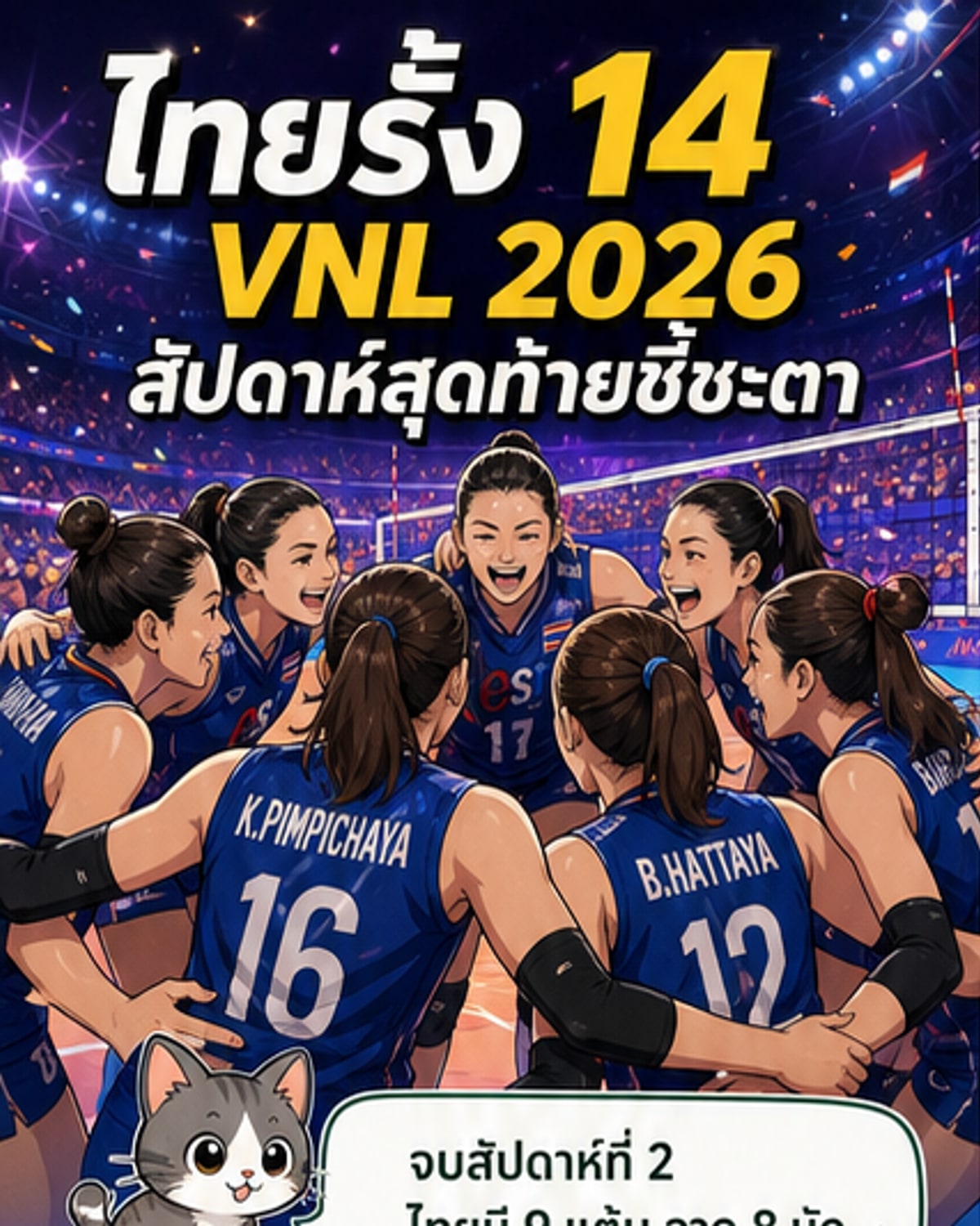 วอลเลย์ไทยอันดับ 14 VNL 2026
