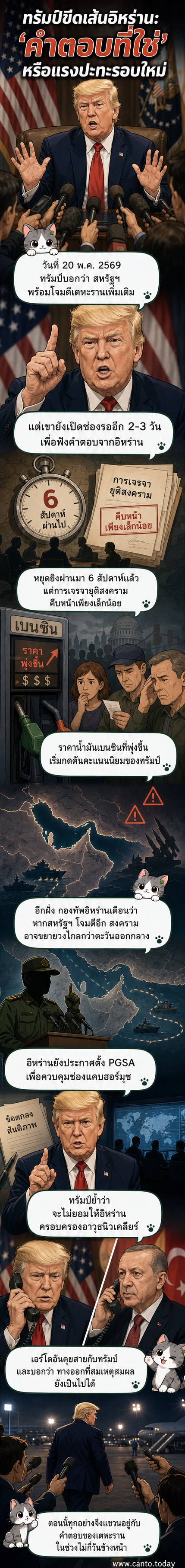 ภาพวาดแนวเว็บตูน แสดงภาพประธานาธิบดีทรัมป์ยืนพูดที่ฐานทัพ พร้อมข้อความเตือนอิหร่าน และแผนที่ตะวันออกกลางที่มีช่องแคบฮอร์มุซถูกทำเครื่องหมาย