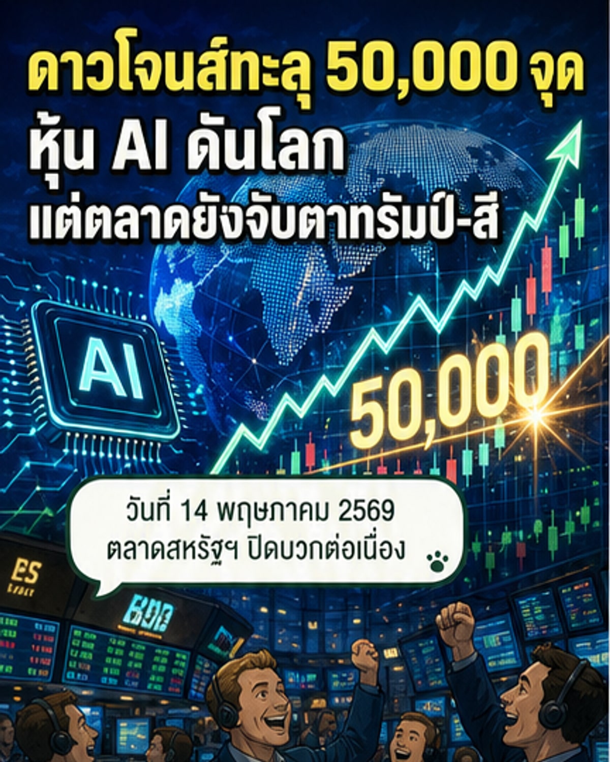 ดาวโจนส์ทะลุ 50,000 จุด!