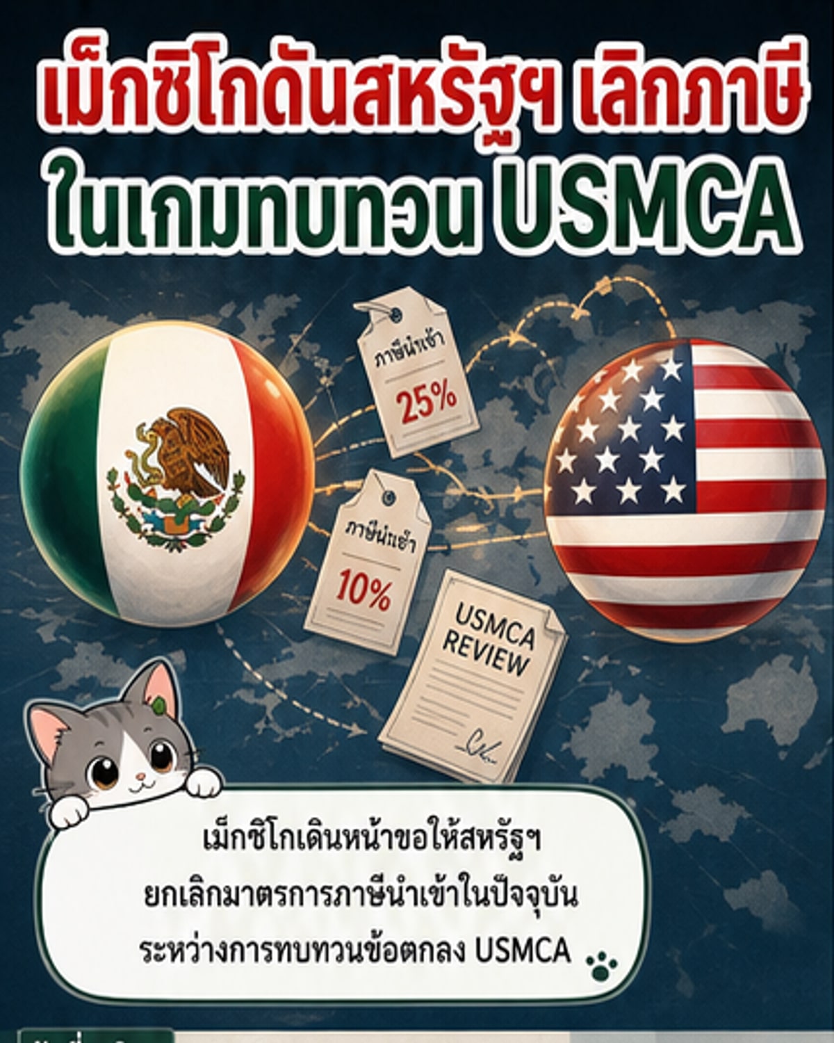 เม็กซิโกเจรจาสหรัฐฯ ลดภาษีนำเข้าในทบทวน USMCA