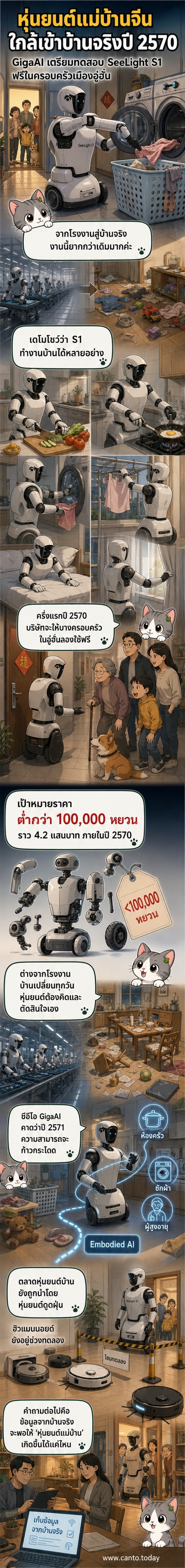 หุ่นยนต์ฮิวแมนนอยด์สองแขนติดล้อ กำลังทำอาหารในครัว พร้อมข้อความว่า 'SeeLight S1'