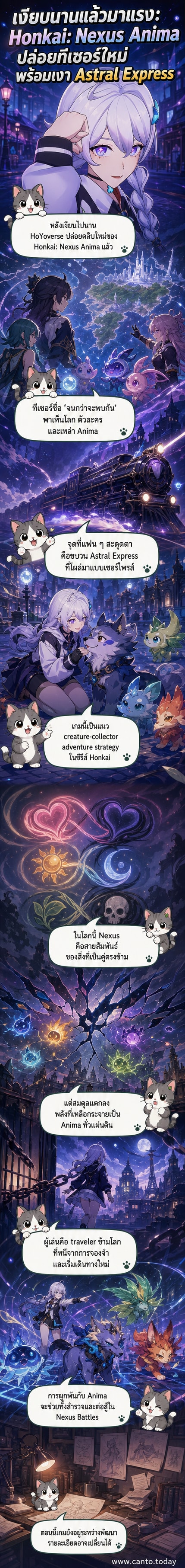 ภาพจากวิดีโอเกม Honkai: Nexus Anima แสดงฉากโลกแฟนตาซี ตัวละครหลัก และรถไฟลึกลับที่แล่นผ่านท้องฟ้า