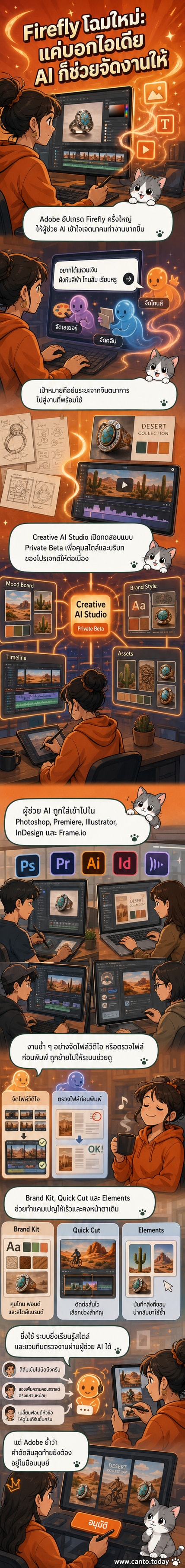 ภาพประกอบเว็บตูนข่าวแสดงการอัปเกรด Firefly ของ Adobe ด้วยระบบ AI Agent ที่ช่วยงานครีเอทีฟอย่างชาญฉลาด