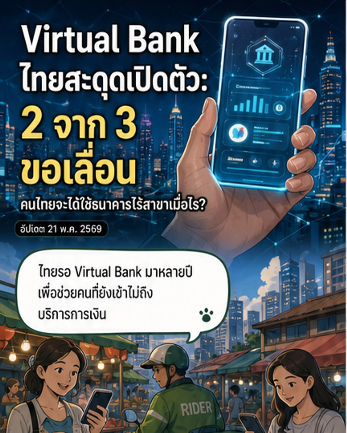 ธนาคารดิจิทัลไทยล่าช้า 2 จาก 3 รายขอเลื่อนเปิดตัว