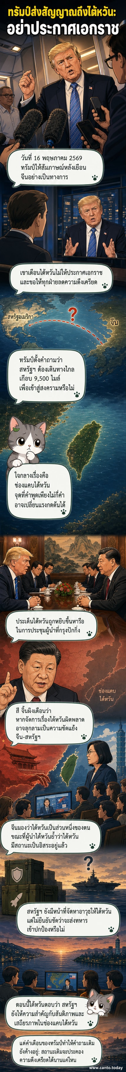 ภาพประกอบเว็บตูนข่าวแสดงการประชุมสุดยอดระหว่างทรัมป์และสี จิ้นผิง พร้อมข้อความเตือนถึงความตึงเครียดในช่องแคบไต้หวัน