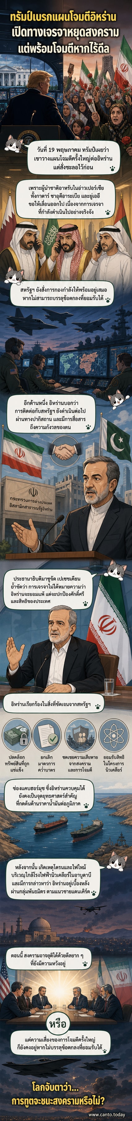 ผู้คนในพิธีแต่งงานหมู่ที่จัตุรัสอิหม่ามฮุสเซนในกรุงเตหะราน ขณะที่การเจรจาระหว่างสหรัฐฯ กับอิหร่านเกี่ยวกับการยุติสงครามยังคงดำเนินต่อไป