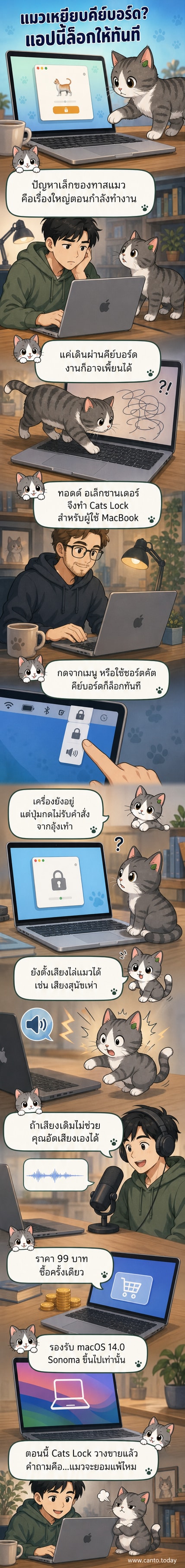 ภาพประกอบแอป Cats Lock บน Macbook ที่แสดงการล็อกคีย์บอร์ดและปุ่มเปิดเสียงไล่แมว