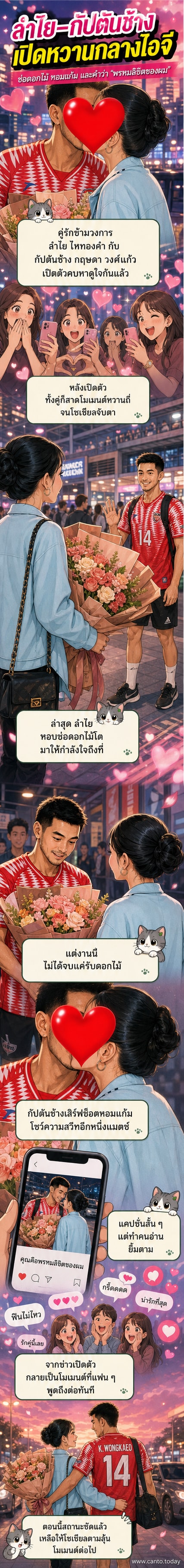 ภาพคู่ของลำไย ไหทองคำ และกัปตันช้าง กฤษดา วงศ์แก้ว ขณะอยู่ด้วยกัน พร้อมช่อดอกไม้และโมเมนต์หอมแก้ม