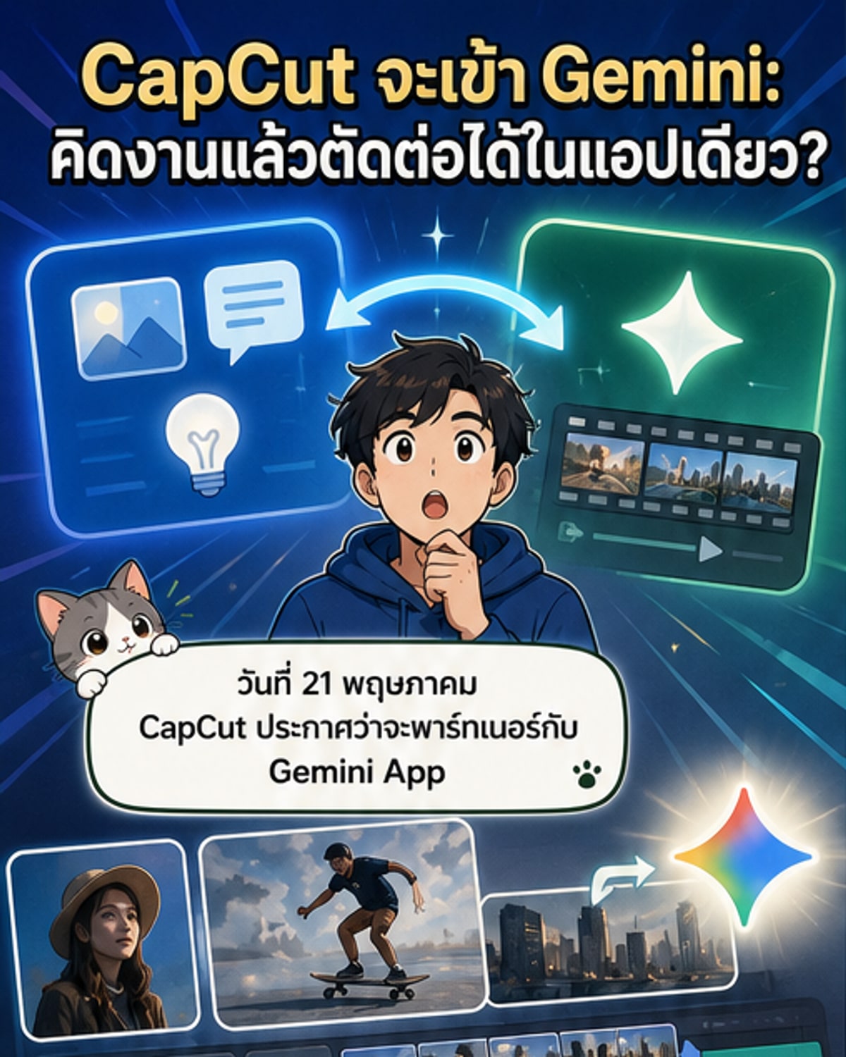 CapCut ผนึก Gemini ตัดต่อวิดีโอในแอปเดียว
