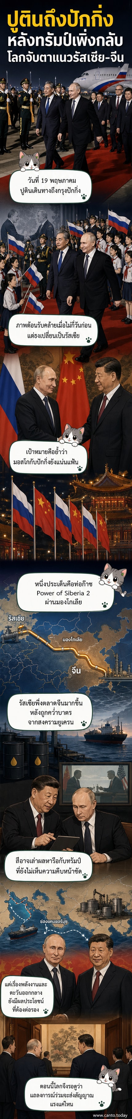 ประธานาธิบดีปูตินก้าวลงจากเครื่องบินในกรุงปักกิ่ง ท่ามกลางพรมแดงและเยาวชนจีนที่โบกธงชาติรัสเซีย ขณะที่หวัง อี้ รัฐมนตรีต่างประเทศจีนรอต้อนรับ