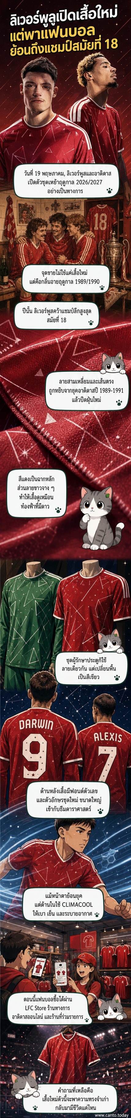 ชุดแข่งเหย้าสีแดงของลิเวอร์พูลฤดูกาล 2026/2027 ดีไซน์วินเทจพร้อมลวดลายสามเหลี่ยมและเส้นตรง บนพื้นหลังสีแดงเข้ม มีรายละเอียดสีขาวและโลโก้อาดิดาส 3 แถบ