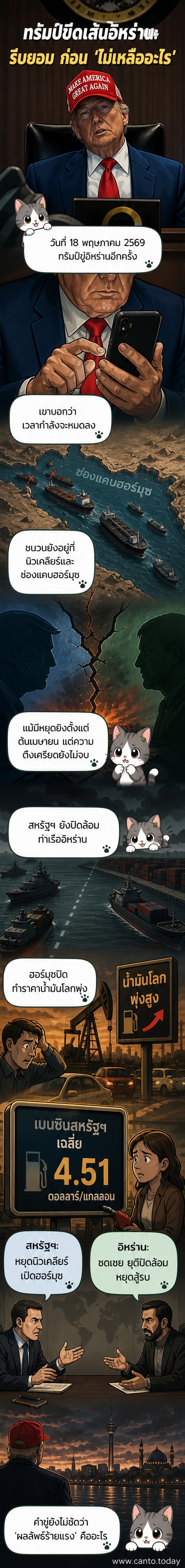 ภาพประกอบการ์ตูนแสดงประธานาธิบดีทรัมป์พูดผ่านมือถือ ข้อความเตือนไปยังอิหร่าน พร้อมภาพช่องแคบฮอร์มุซและเรือรบในทะเล