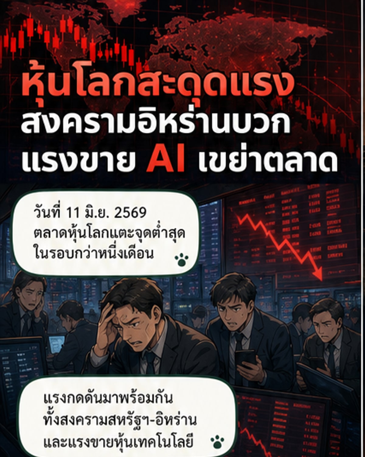 หุ้นทั่วโลกดิ่งจากความขัดแย้งอิหร่าน-แรงขาย AI
