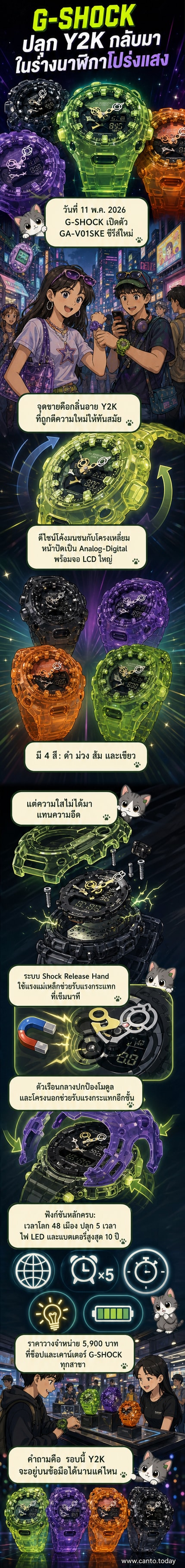 นาฬิกา G-SHOCK รุ่น GA-V01SKE สีม่วงโปร่งแสง วางอยู่บนพื้นหลังสีดำ มีหน้าปัดแบบอนาล็อก-ดิจิตอล จอ LCD ขนาดใหญ่ และสายรัดข้อมือแบบโปร่งแสง