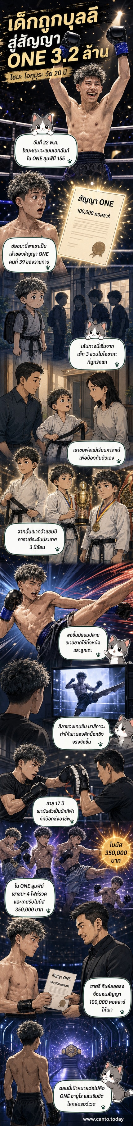 นักสู้หนุ่มชาวญี่ปุ่นในชุดคิกบ็อกซิ่งยืนอยู่กลางสังเวียน มองไปข้างหน้าด้วยแววตาที่มุ่งมั่น หลังคว้าสัญญา ONE มูลค่า 3.2 ล้านบาท