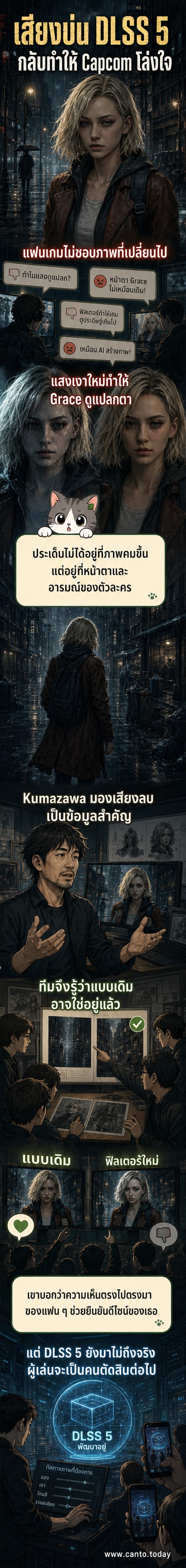 ภาพเปรียบเทียบใบหน้าตัวละคร Grace ใน Resident Evil Requiem ก่อนและหลังใช้เทคโนโลยี DLSS 5 แสดงความแตกต่างของรายละเอียดใบหน้าและแสงเงา