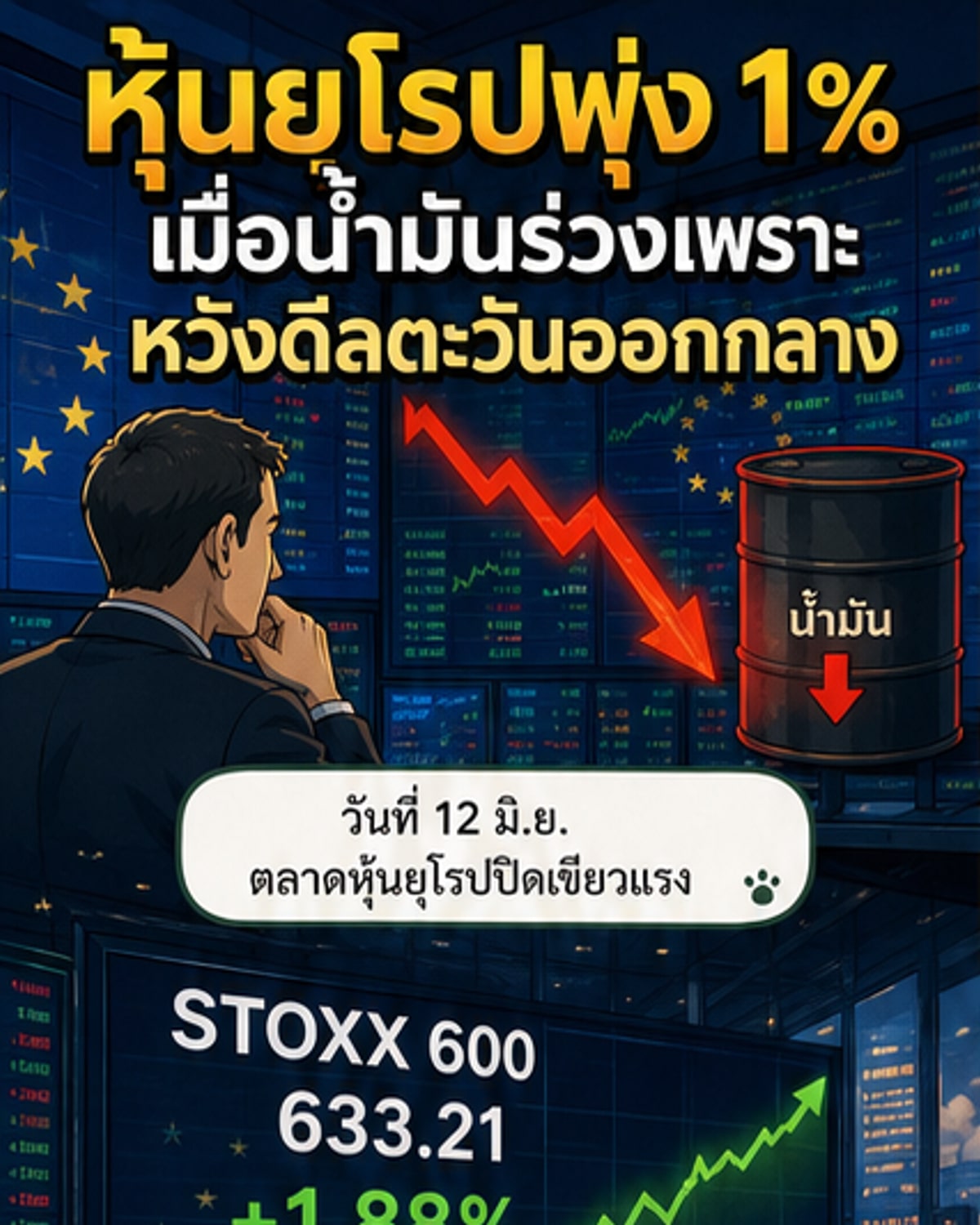 กราฟดัชนีหุ้นยุโรปพุ่งขึ้นอย่างชัดเจนในวันศุกร์ที่ 12 มิถุนายน 2026 พร้อมภาพข่าวความคืบหน้าสันติภาพตะวันออกกลางและราคาน้ำมันดิบที่ลดลง