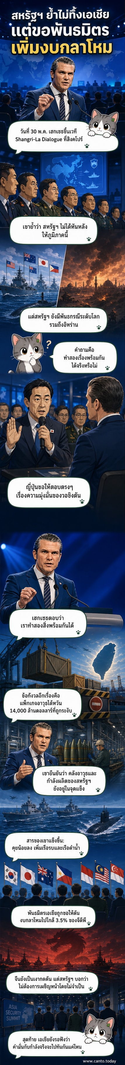 ภาพถ่ายจากงานประชุม Shangri-La Dialogue ที่สิงคโปร์ รัฐมนตรีกลาโหมสหรัฐฯ พีท เฮกเซธ ยืนบนเวทีกล่าวสุนทรพจน์ ขณะที่ผู้เข้าร่วมประชุมนั่งฟังอยู่ด้านล่าง