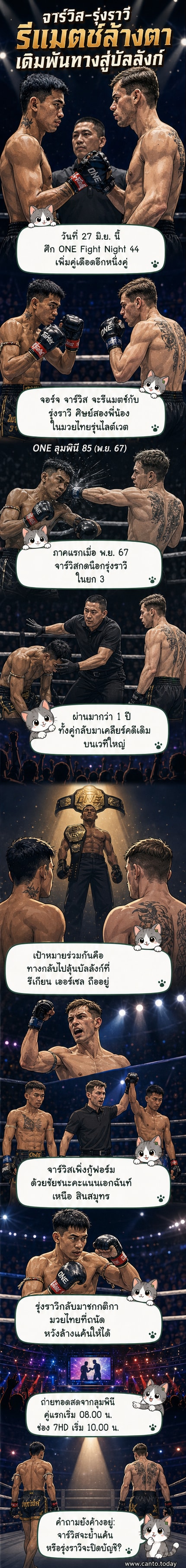 นักชกสองคนในชุดมวยไทย ยืนเผชิญหน้ากันบนเวทีไฟส่องสว่าง ฉากหลังเป็นผู้ชมเต็มสนาม