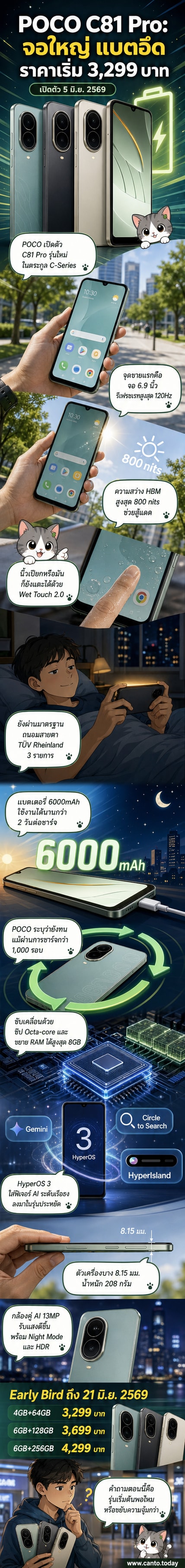 สมาร์ทโฟน POCO C81 Pro สีดำและสีทองวางเรียงกันบนพื้นผิวเรียบ พร้อมข้อความเปิดตัวรุ่นใหม่และสเปกเด่น