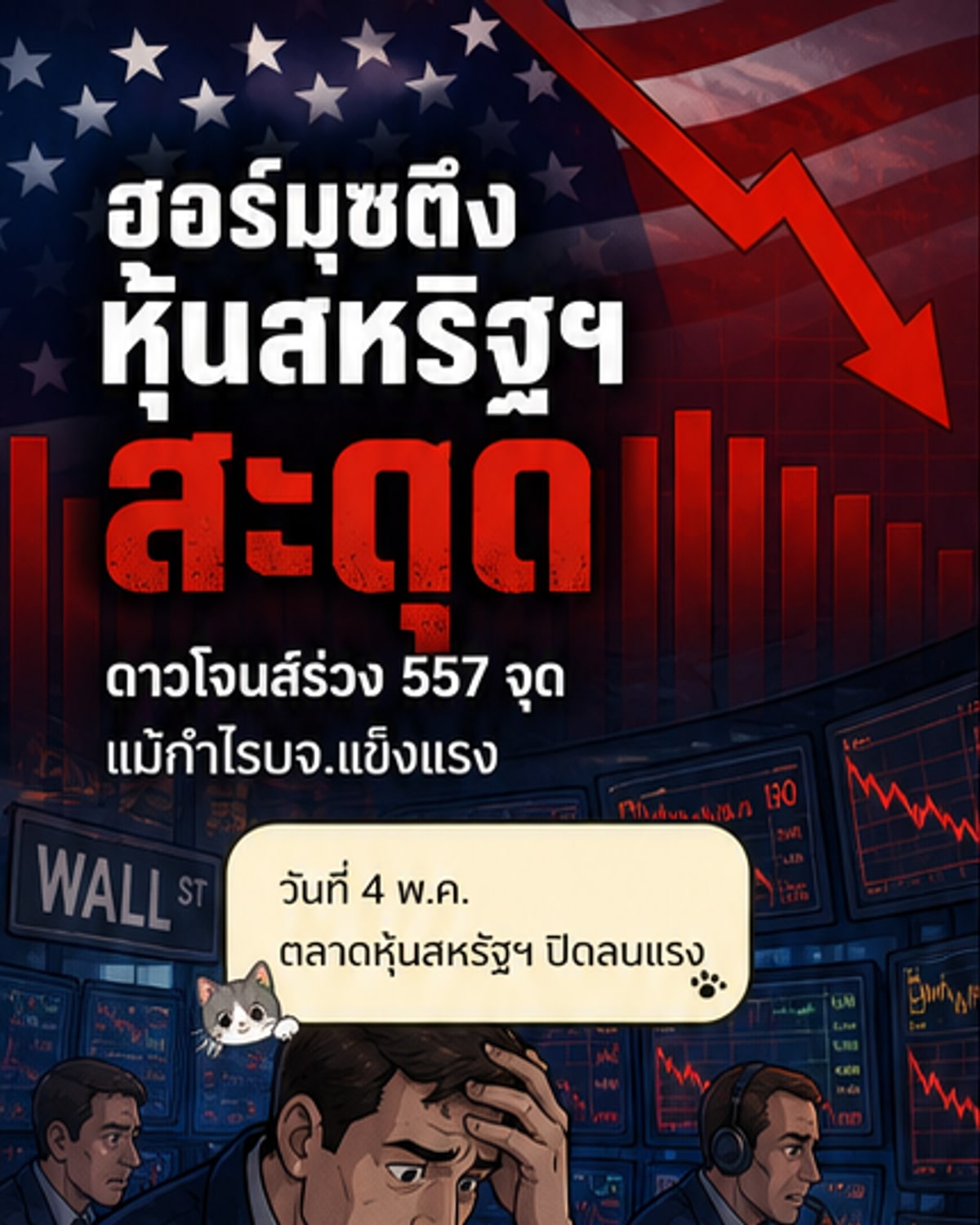 ดาวโจนส์ร่วง 557 จุด หลังตะวันออกกลางตึงเครียด