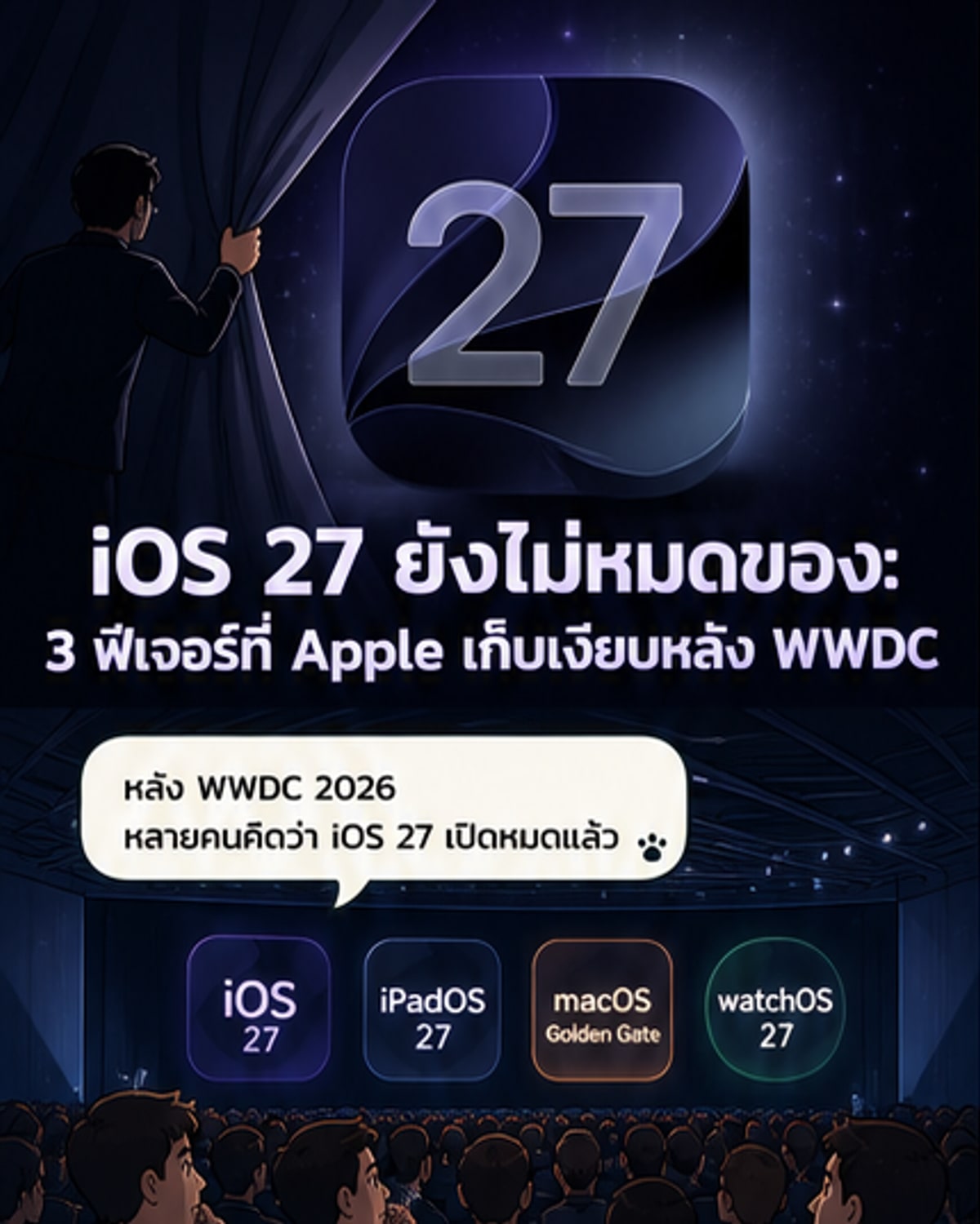 ภาพประกอบแสดงหน้าจอ iPhone ที่มีการปรับแต่งปุ่มในแอปกล้อง และไอคอน Siri ที่เชื่อมกับ AI หลายตัว พร้อมหน้าปัด Apple Watch แบบใหม่