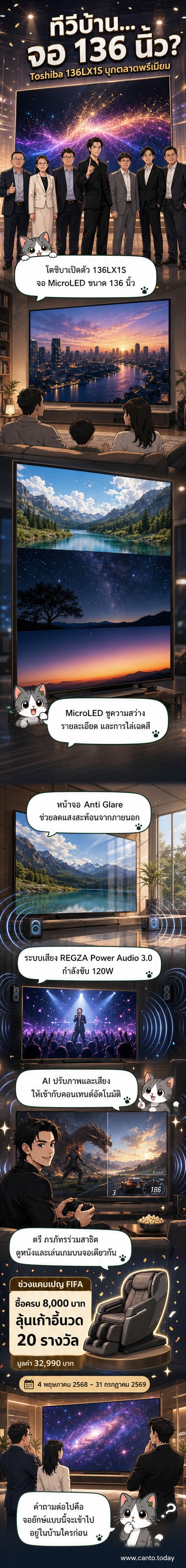 ภาพทีวีจอใหญ่ 136 นิ้ว วางอยู่ในห้องนั่งเล่นทันสมัย แสดงภาพสีสันสดใสและมีผู้คนยืนชมด้วยท่าทีประทับใจ