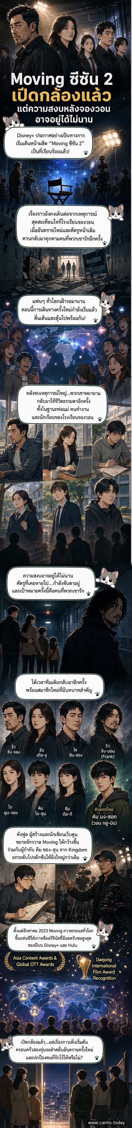โปสเตอร์มูฟวิ่ง ซีซัน 2 ที่แสดงทีมนักแสดงหลักรวมตัวกันท่ามกลางแสงสีและพลังพิเศษ พร้อมข้อความประกาศเปิดกล้อง