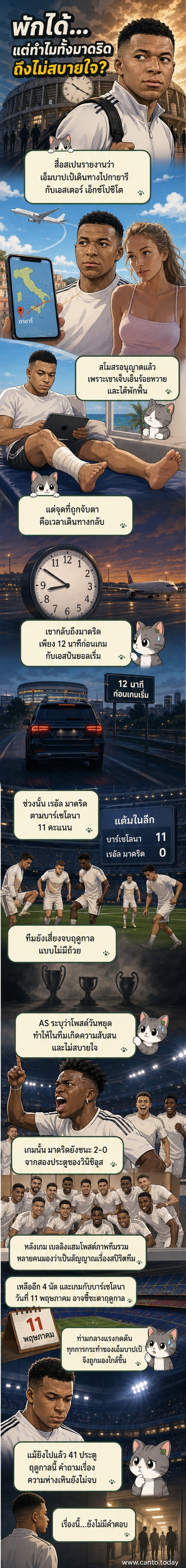 นักเตะเอ็มบาปเป้เดินทางกลับมาที่สนามเรอัลมาดริดในช่วงเวลาเร่งด่วนก่อนเกมเริ่มไม่กี่นาที ท่ามกลางแสงแฟลชของสื่อมวลชน