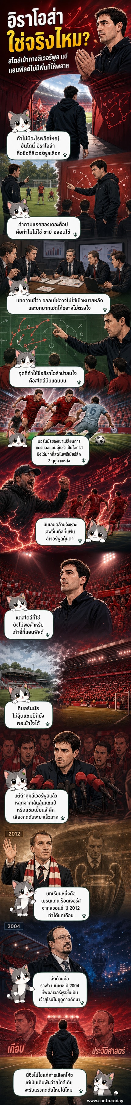 ภาพวาดการ์ตูนของอันโดนี่ อิราโอล่า ยืนอยู่ที่สนามแอนฟิลด์ มองไปยังแฟนบอลลิเวอร์พูลที่เต็มความคาดหวัง