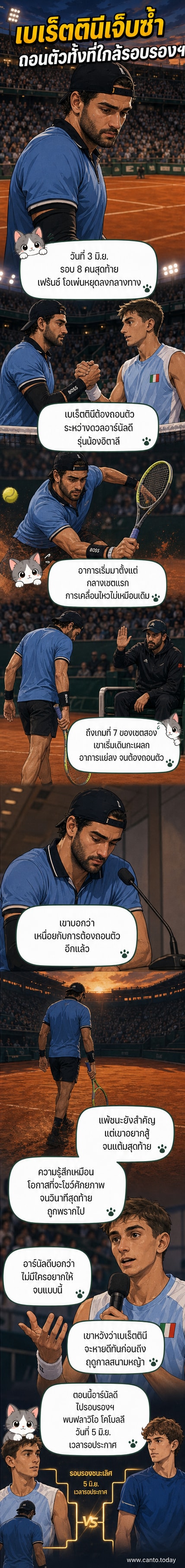 นักเทนนิสอิตาลีสองคนอยู่บนคอร์ตดินที่โรแรงด์ การ์รอส หนึ่งคนดูท่าทางเจ็บปวดขณะเดิน โค้ชยืนอยู่ข้างสนามพร้อมส่งสัญญาณ