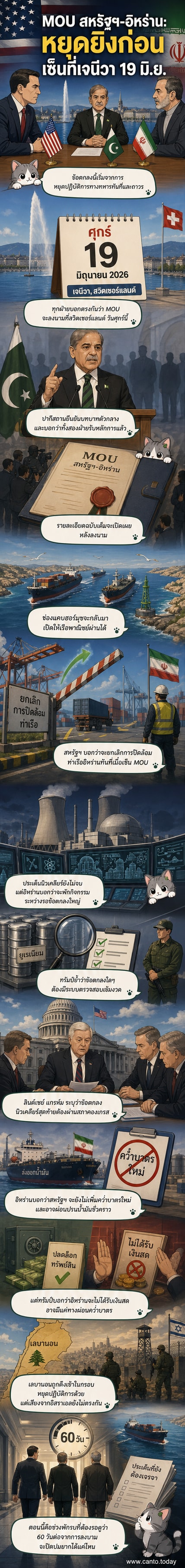 ภาพประกอบเว็บตูนข่าวแสดงข้อตกลงระหว่างสหรัฐฯ กับอิหร่าน พร้อมแผนที่ช่องแคบฮอร์มุซและสัญลักษณ์สันติภาพ
