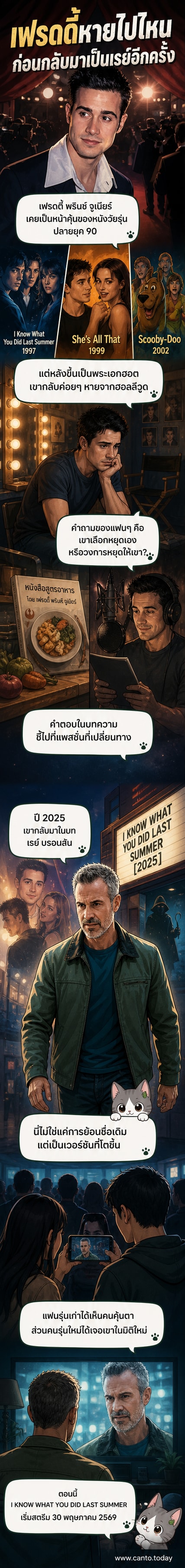 เฟรดดี้ พรินซ์ จูเนียร์ ในลุคสุขุมกับผมสั้น ยืนอยู่หน้าโปสเตอร์หนัง 'I KNOW WHAT YOU DID LAST SUMMER' เวอร์ชัน 2025