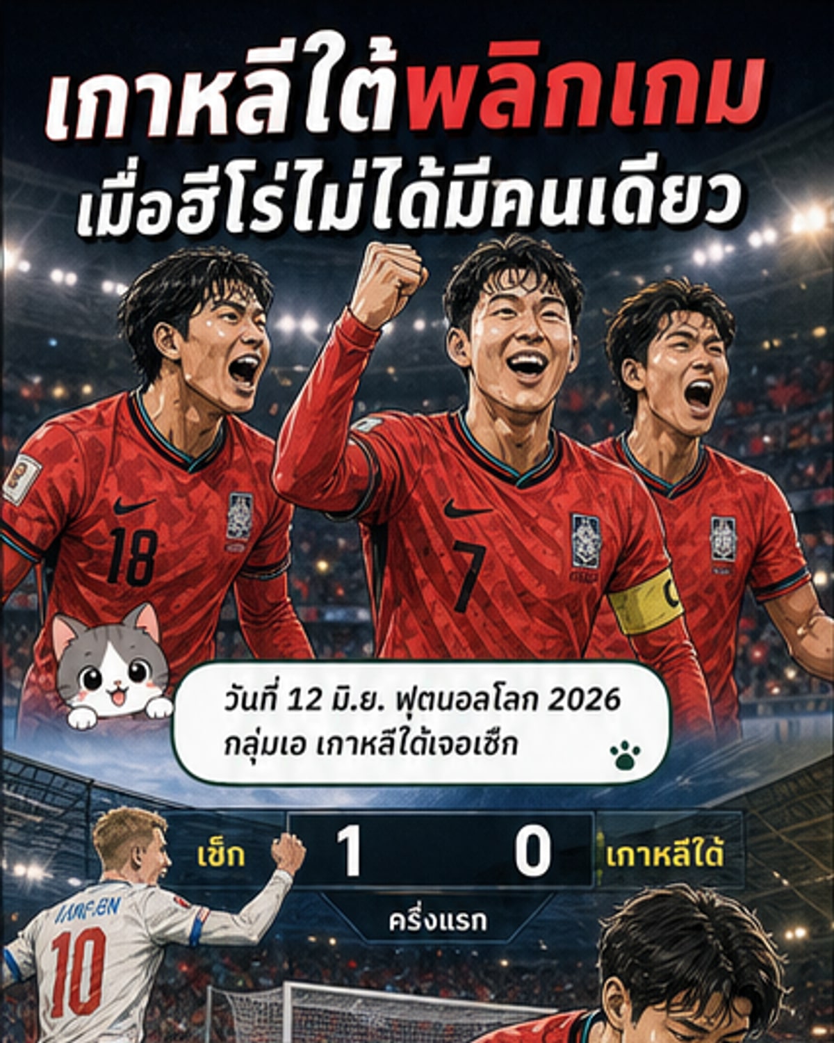เกาหลีใต้พลิกชนะเช็ก 2-1 ประเดิมสามแต้ม