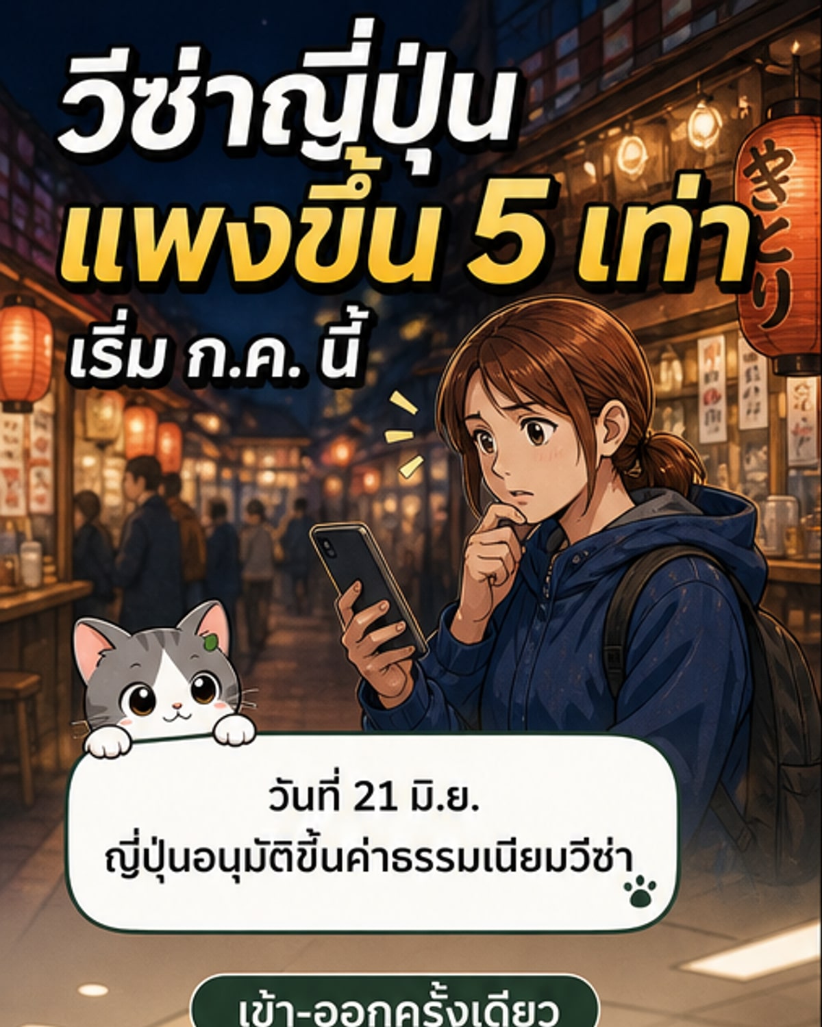 ภาพประกอบแสดงเอกสารวีซ่าญี่ปุ่นพร้อมตัวเลข 15,000 เยน และธงชาติญี่ปุ่นพื้นหลัง