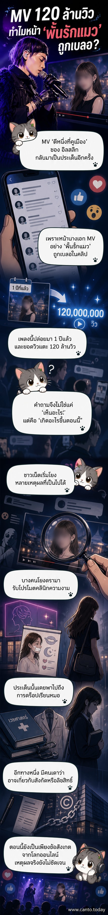 ภาพหน้าจอมือถือที่เล่นมิวสิกวิดีโอ 'ตีหนึ่งที่คูเมือง' โดยหน้าของ 'พั้นรักแมว' ถูกเบลอไว้ ขณะที่ 'อิลสลิก' ยืนอยู่ข้างคูเมืองในฉากหลัง