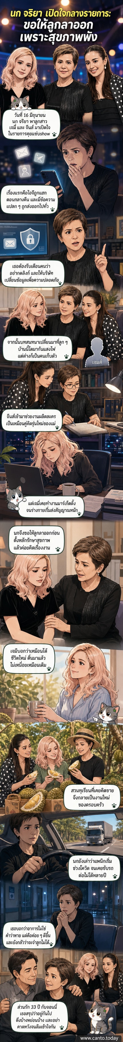 ภาพนก จริยา นั่งพูดคุยร่วมกับลูกสาวสองคนในรายการทอล์กโชว์ บรรยากาศอบอุ่น เปิดใจถึงชีวิตครอบครัวและสุขภาพ