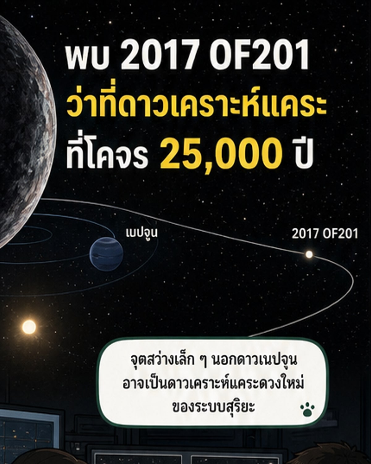 ค้นพบดาวเคราะห์แคระใหม่ ใช้เวลา 25,000 ปี โคจรรอบดวงอาทิตย์