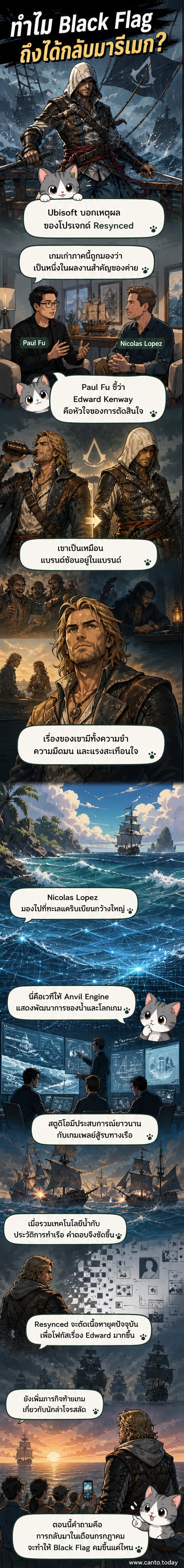 ภาพจำลองเอ็ดเวิร์ด เคนเวย์ ตัวละครหลักในเกม Assassin’s Creed 4: Black Flag ยืนอยู่บนดาดฟ้าเรือโจรสลัดท่ามกลางทะเลแคริบเบียนที่แสงแดดส่องประกาย