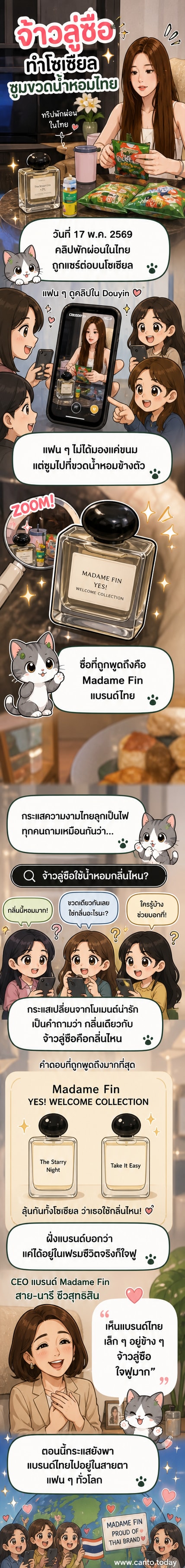 ภาพน้ำหอมมาดามฟิน วางอยู่บนโต๊ะข้างจ้าวลู่ซือขณะกินขนมในคลิป Douyin
