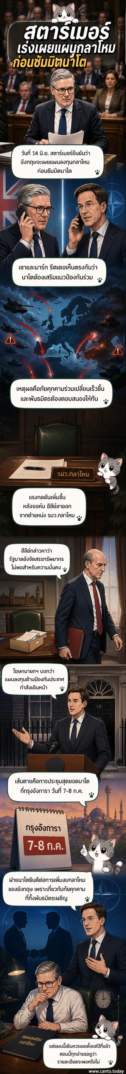 ภาพถ่ายสีขาวดำของนายสตาร์เมอร์ในชุดสูท กำลังพูดคุยทางโทรศัพท์ พร้อมข้อความซ้อนทับว่า 'แผนกลาโหมใหม่ก่อนนาโตซัมมิต'