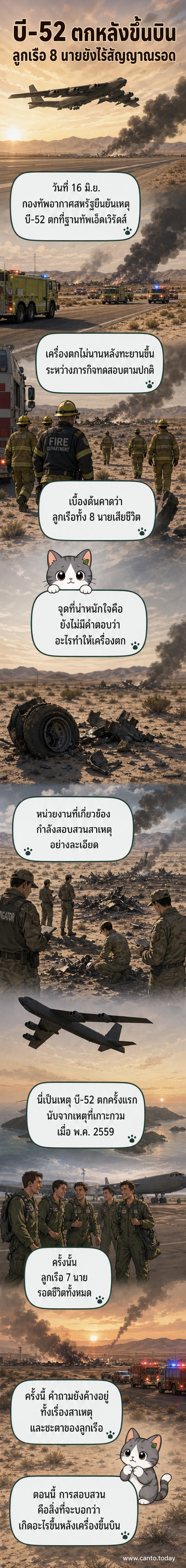 เศษซากเครื่องบิน B-52 ไหม้ดำอยู่ท่ามกลางทะเลทราย ควันดำหนาทึบลอยขึ้นจากจุดเกิดเหตุ