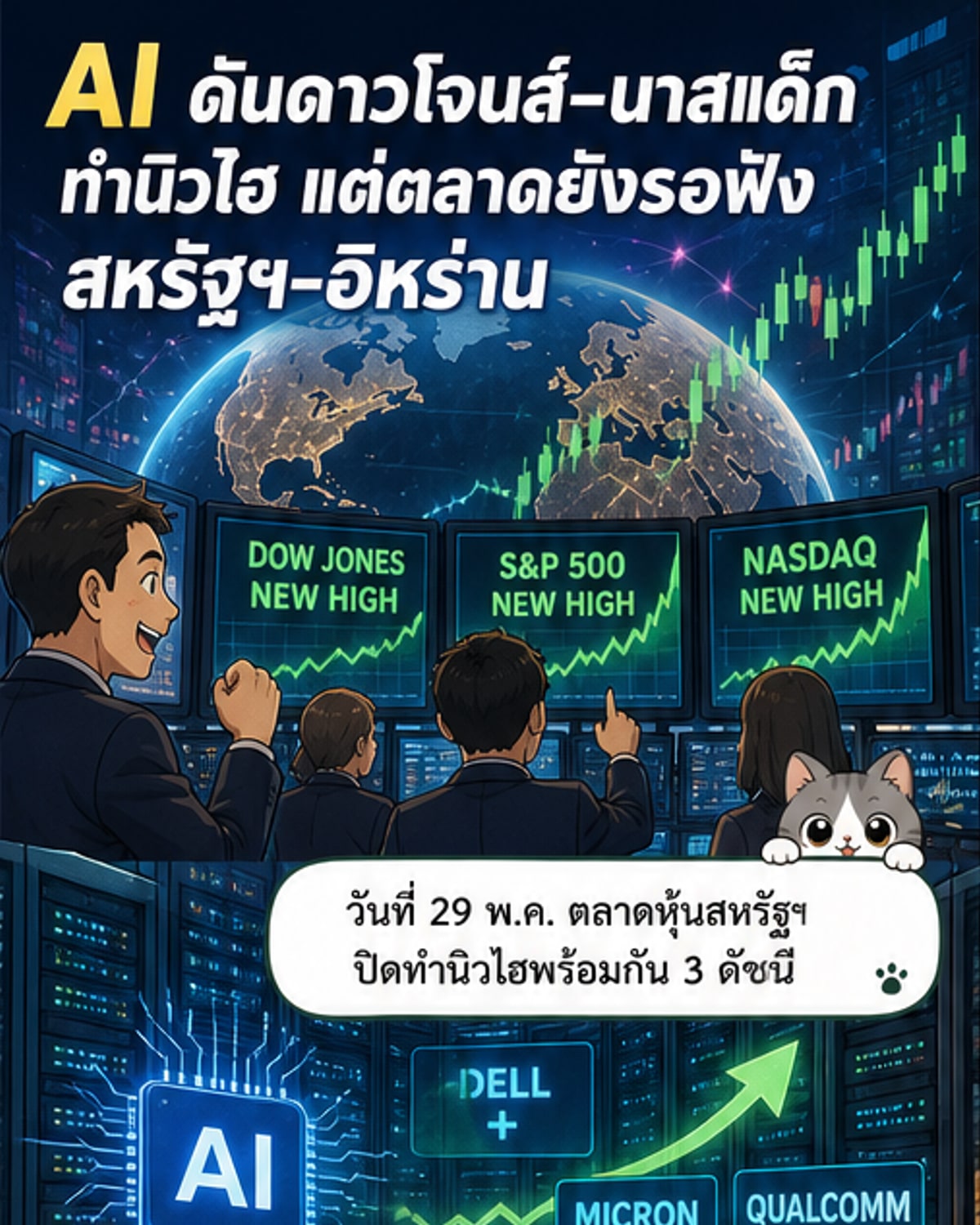 ดาวโจนส์-นาสแด็กทำนิวไฮ!