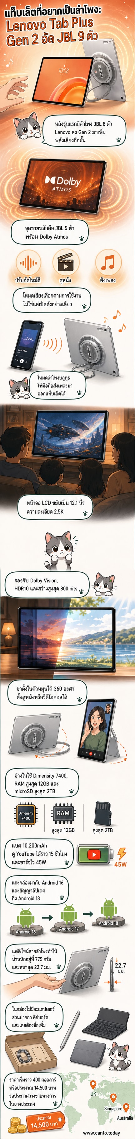ภาพแท็บเล็ต Lenovo Tab Plus Gen 2 สีเทา วางบนพื้นผิวไม้ มีลำโพงด้านหลังเด่นชัด และหน้าจอแสดงภาพวิดีโอ