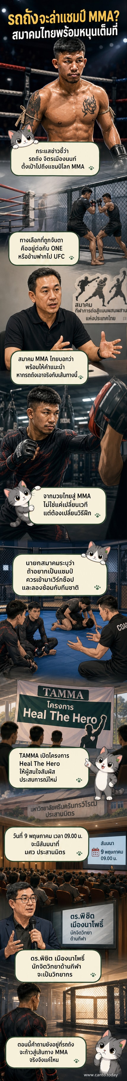 ภาพศิลป์นักมวยไทยในชุดแดงยืนอยู่กลางสังเวียน มองไปยังสังเวียน MMA ที่เปิดไฟสว่าง แสดงการเปลี่ยนผ่านจากมวยไทยสู่กีฬาผสมผสาน