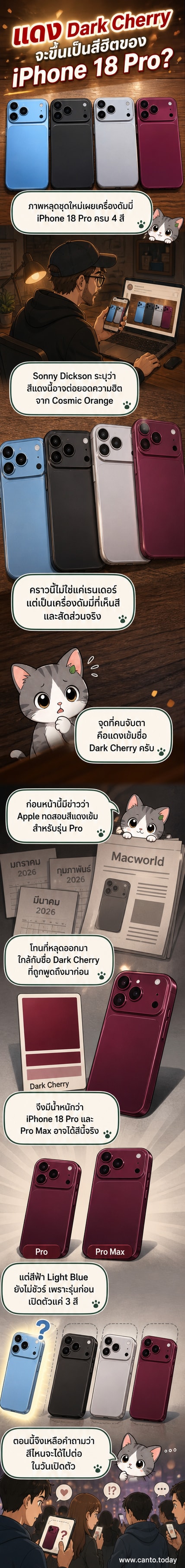 ภาพตัวเครื่อง iPhone 18 Pro หลุด 4 สี ได้แก่ ดำ เงิน ฟ้าอ่อน และแดงเข้ม Dark Cherry